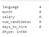 How to count specific values in Pandas DataFrame columns? How To Count Specific Values In Pandas Dataframe Columns?
