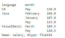 How to turn a Pandas groupby to a dataframe? How To Turn A Pandas Groupby To A Dataframe?