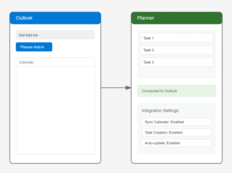 how-to-add-microsoft-planner-to-outlook-easytweaks