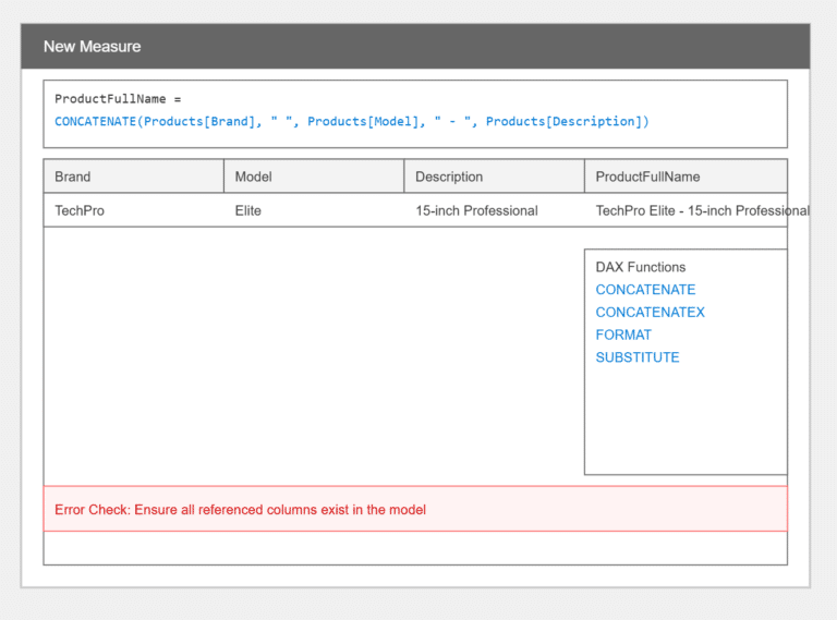 how-to-concatenate-two-strings-columns-in-power-bi-dax