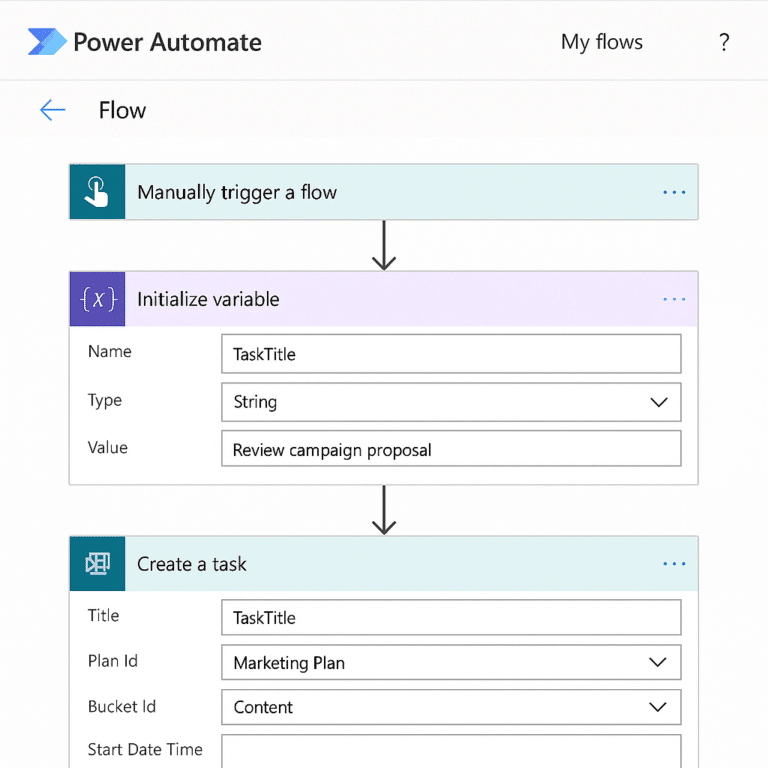 How to connect Planner to Power Apps integration guide