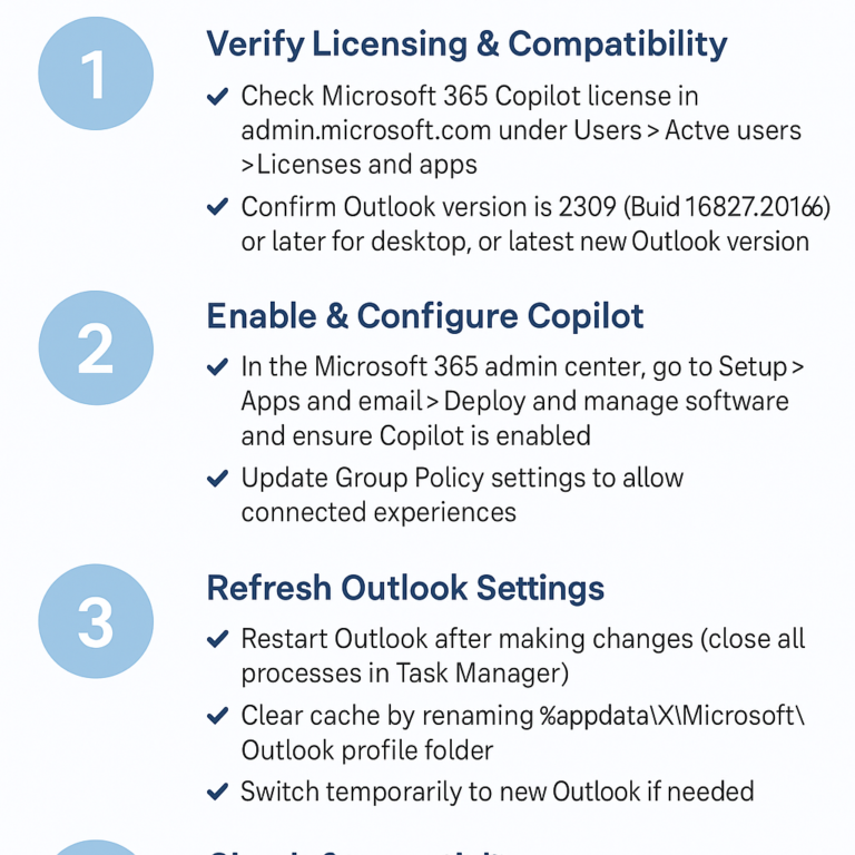 Copilot icon not showing in Outlook: enable and troubleshoot