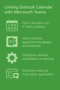 How to link Outlook calendar with Teams for scheduling?