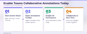 How to Enable Collaborative Annotations in Teams Meetings?