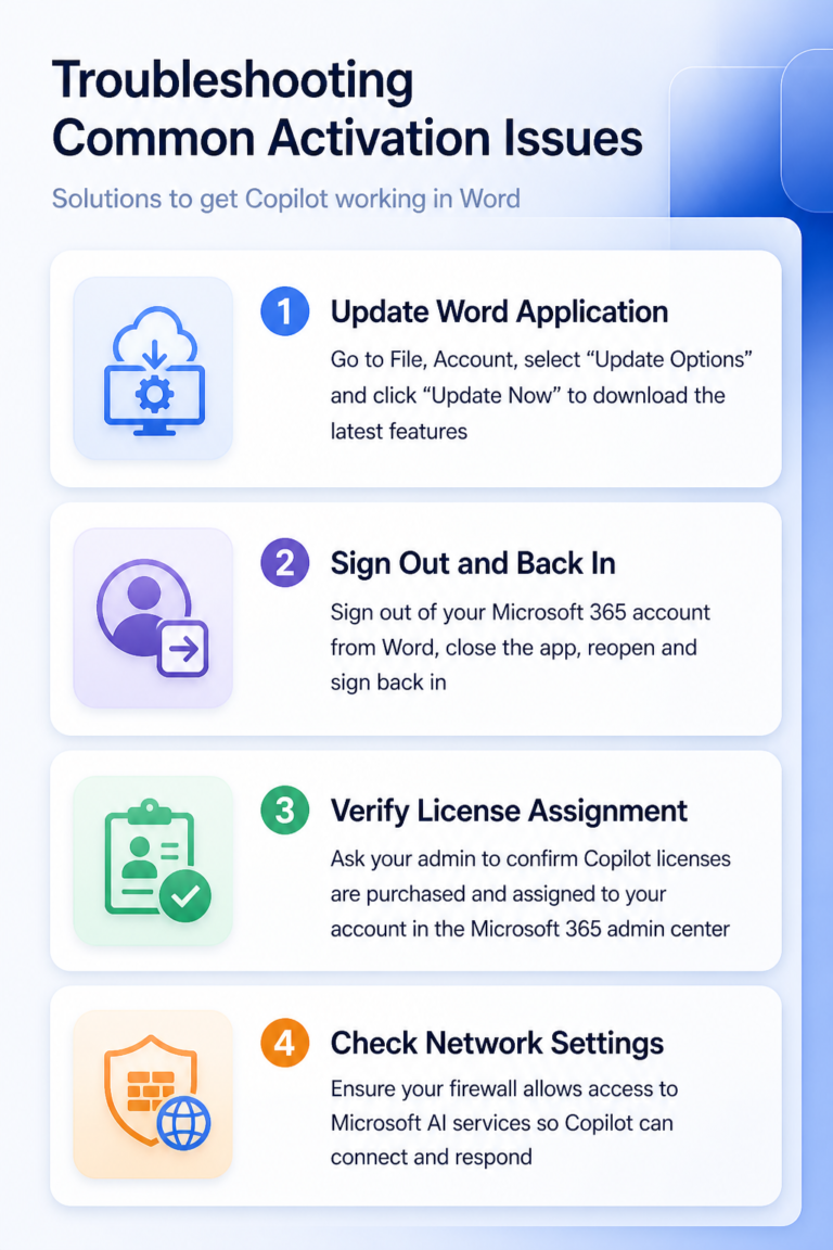 how-to-install-and-activate-copilot-in-word