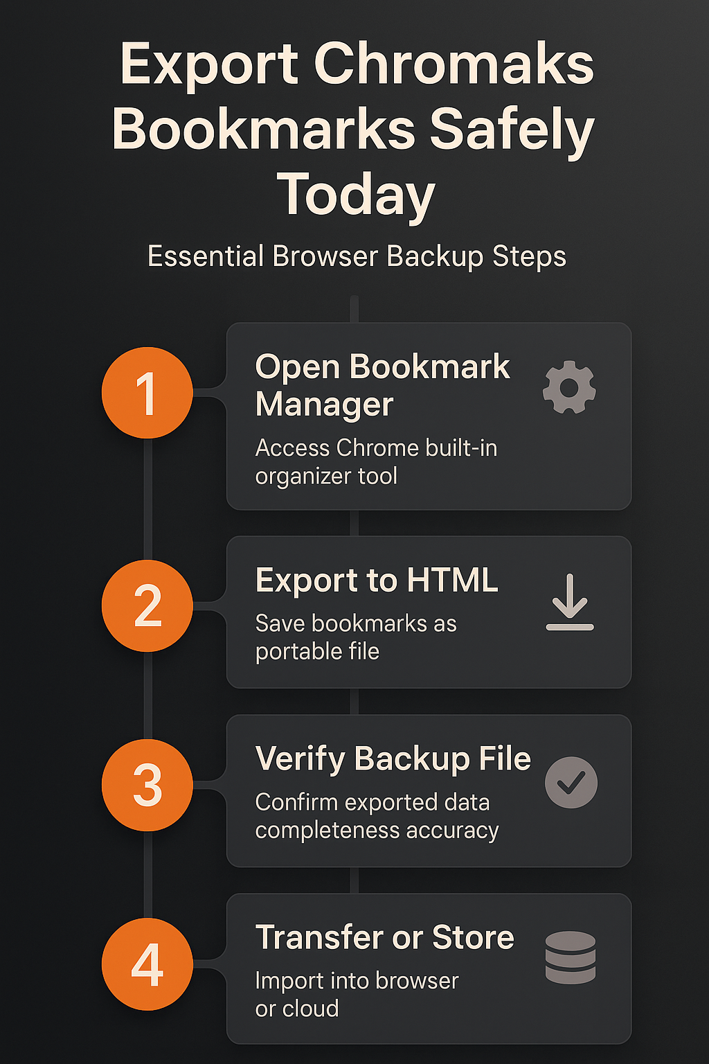 Export Chrome Bookmarks