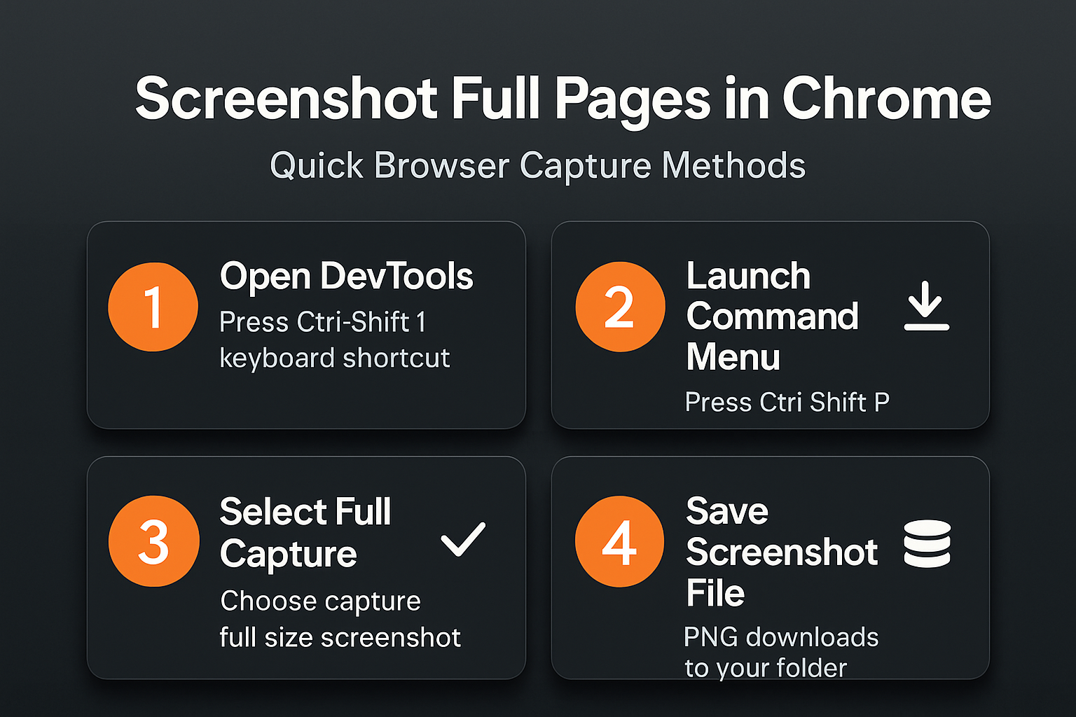 Screenshot Full Page Chrome