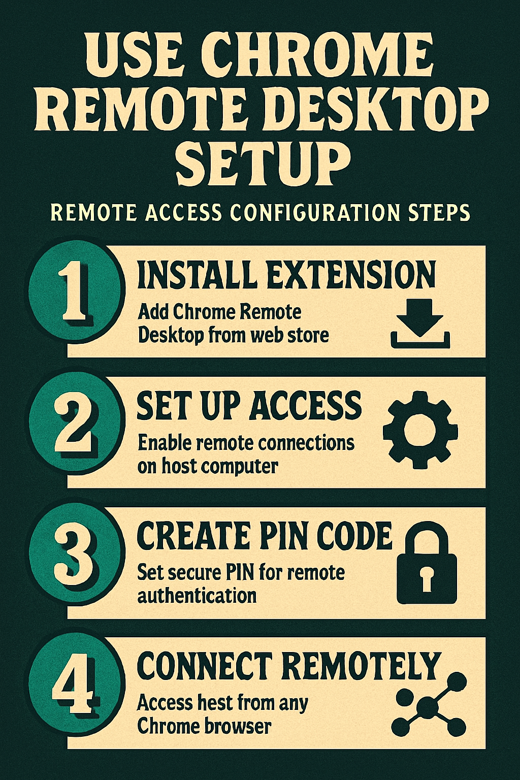 Use Chrome Remote Desktop