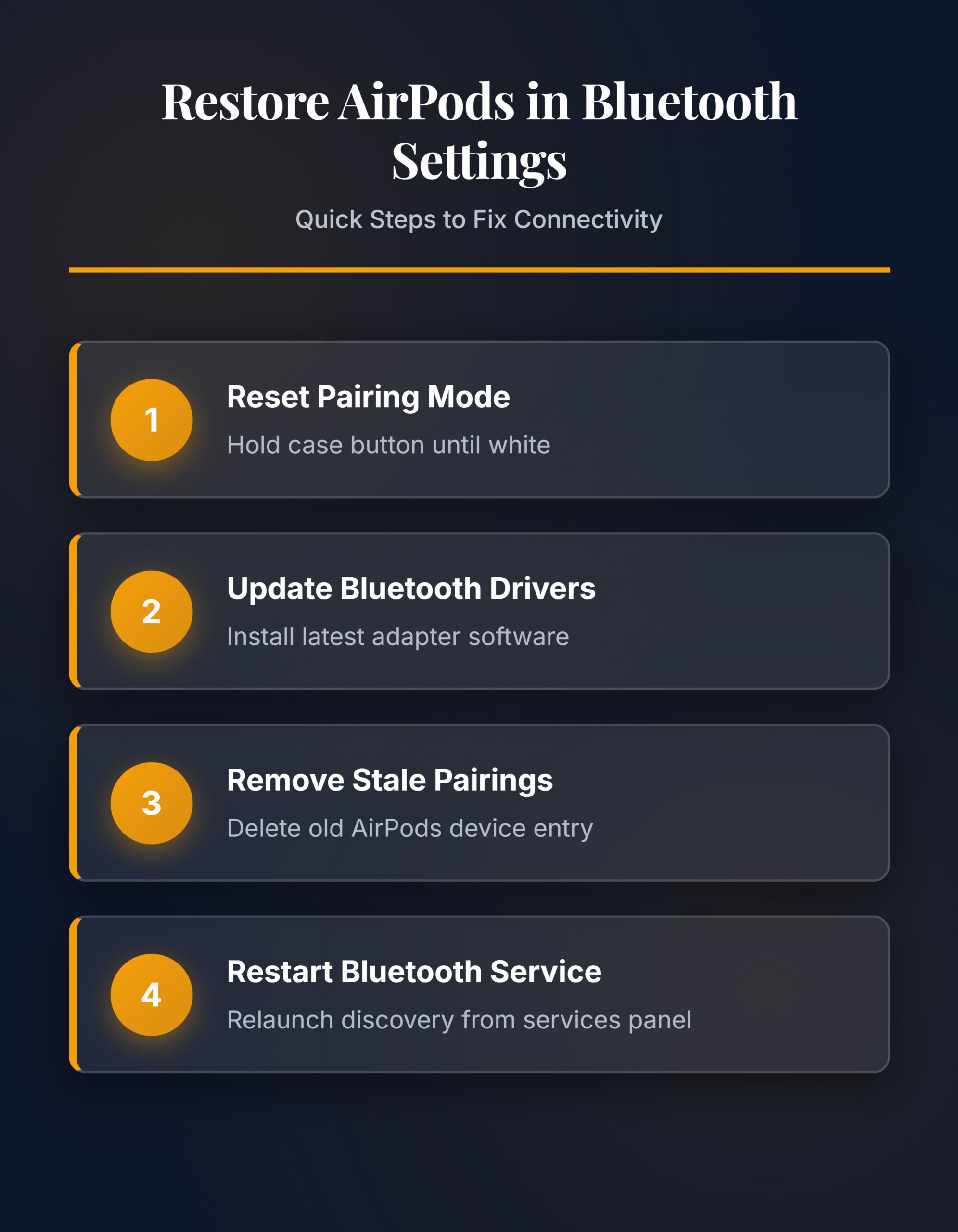 Fix AirPods Not Showing in Bluetooth Settings - Infographic
