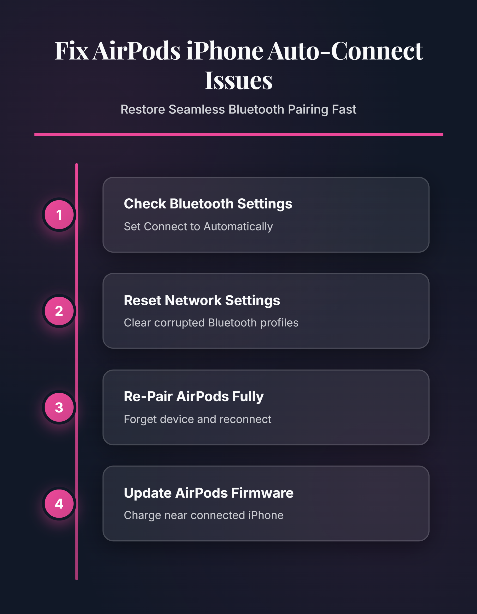 Fix AirPods That Won't Auto-Connect to Your iPhone - Infographic
