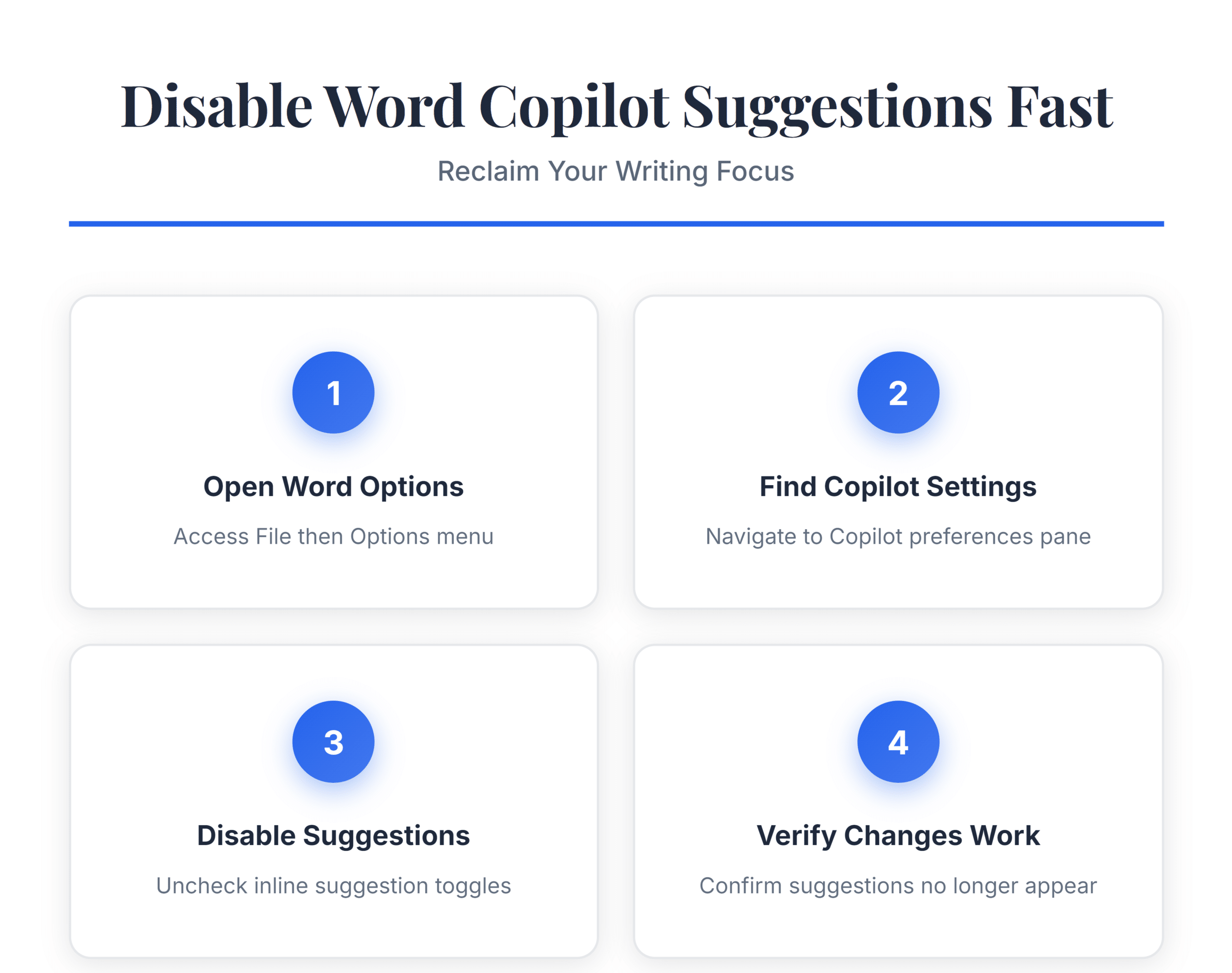 Turn Off Copilot Suggestions in Microsoft Word - Infographic