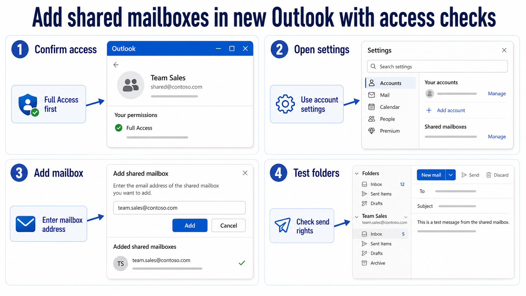 New Outlook shared mailbox setup workflow