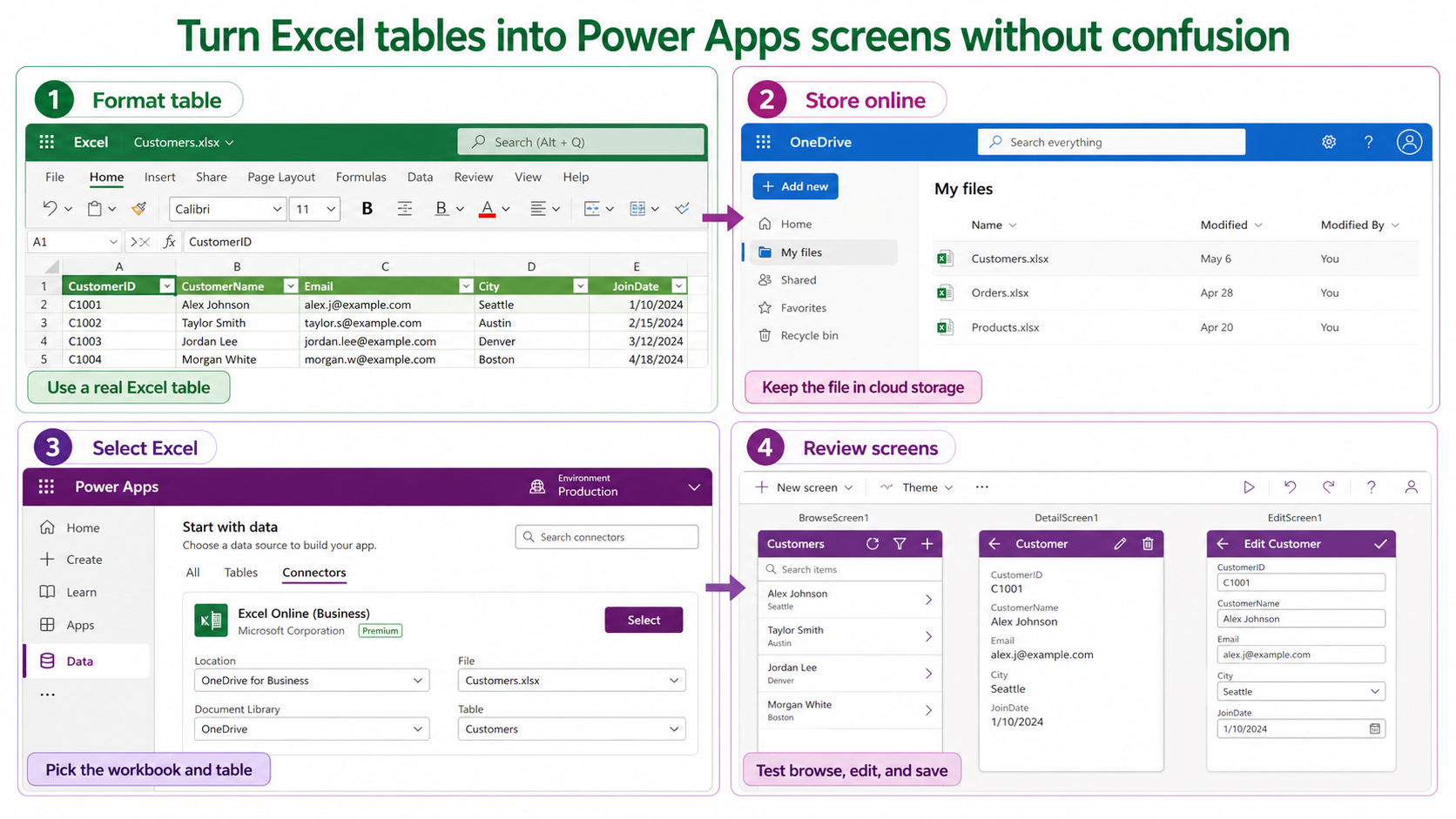 Power Apps Excel data connection workflow