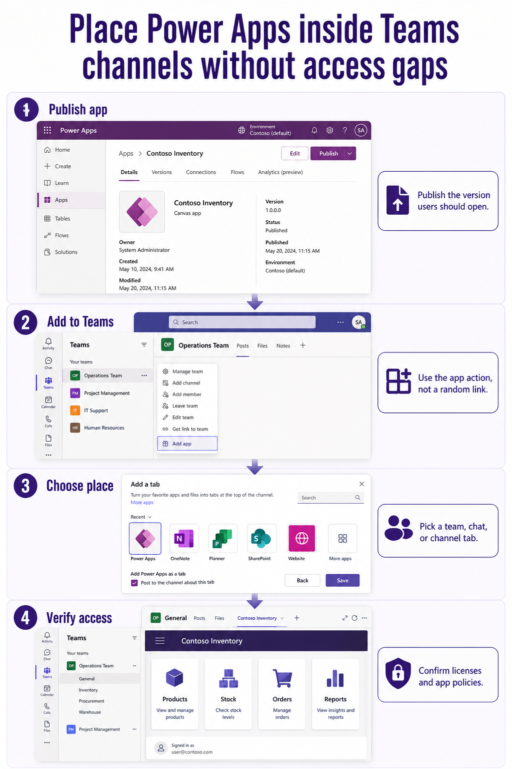 Power Apps and Microsoft Teams channel workflow