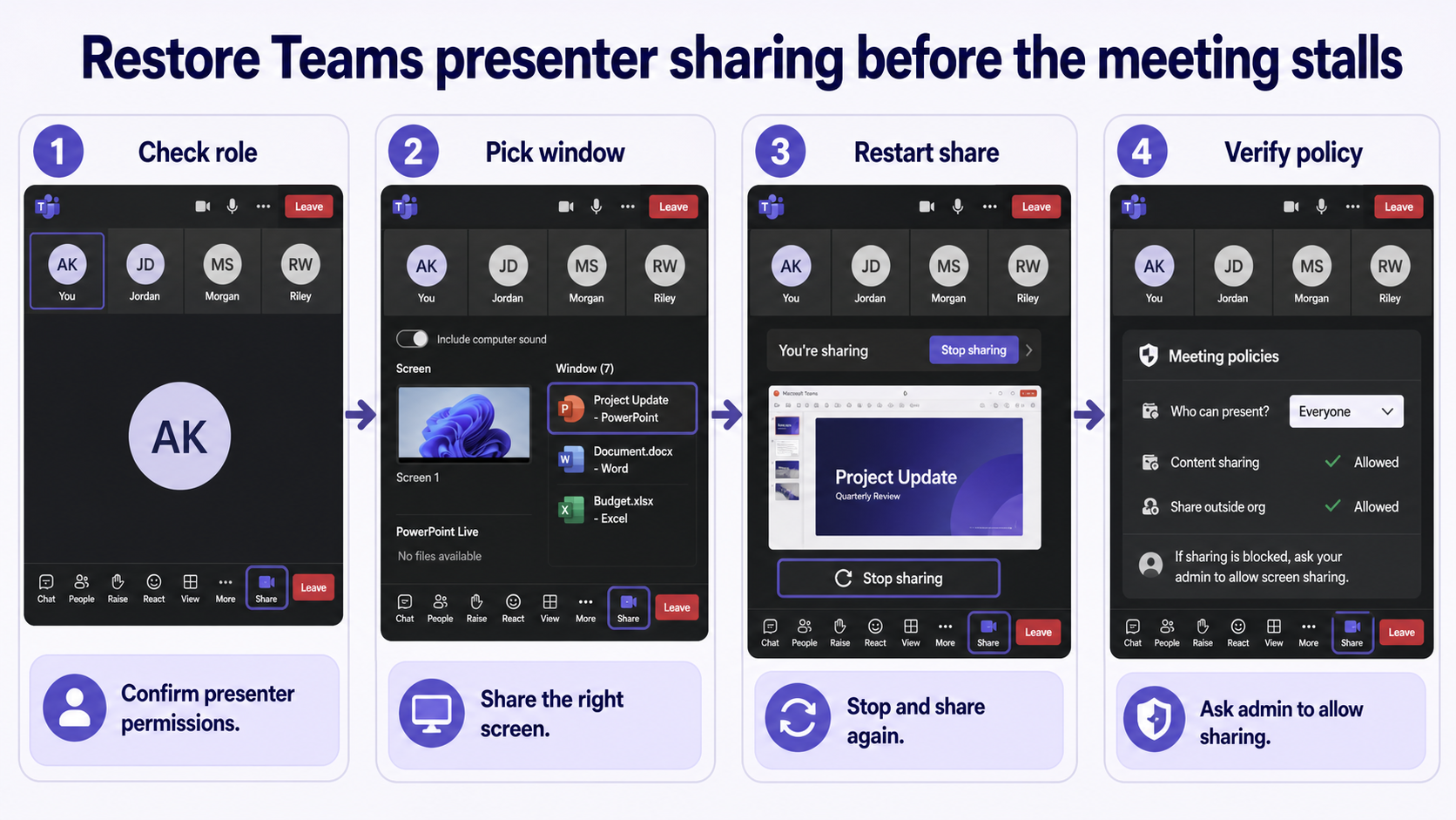 Teams presenter screen sharing repair workflow