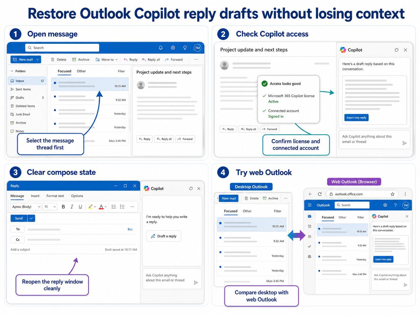Outlook Copilot reply drafting checks