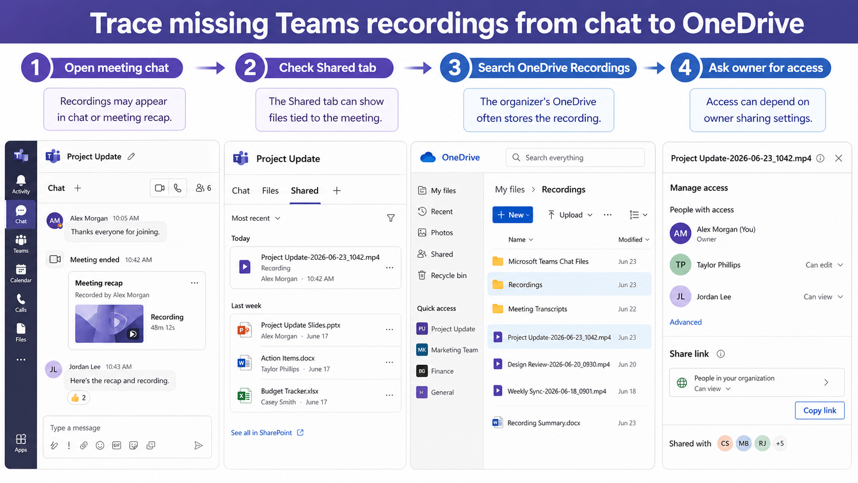 Teams and OneDrive recording recovery workflow
