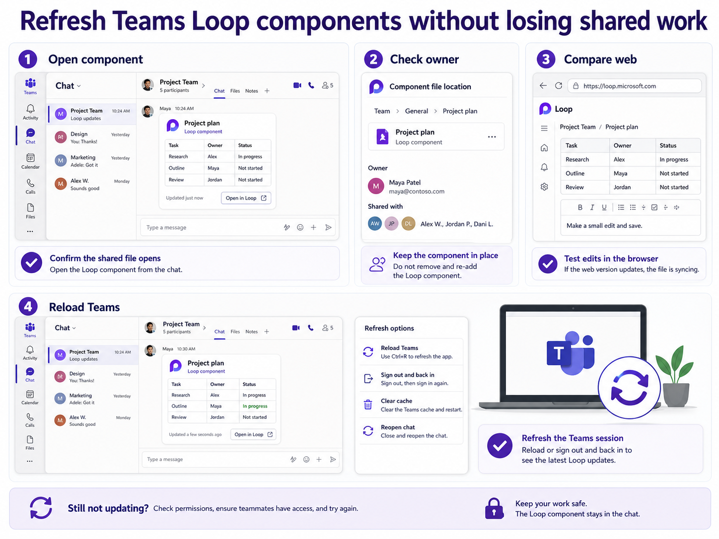 Loop components not updating in Teams troubleshooting