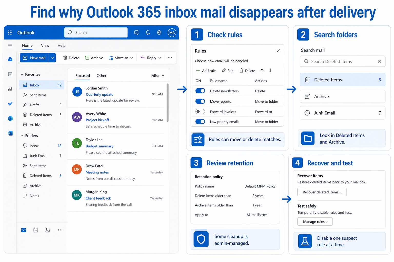 Outlook 365 inbox mail disappearing troubleshooting checklist