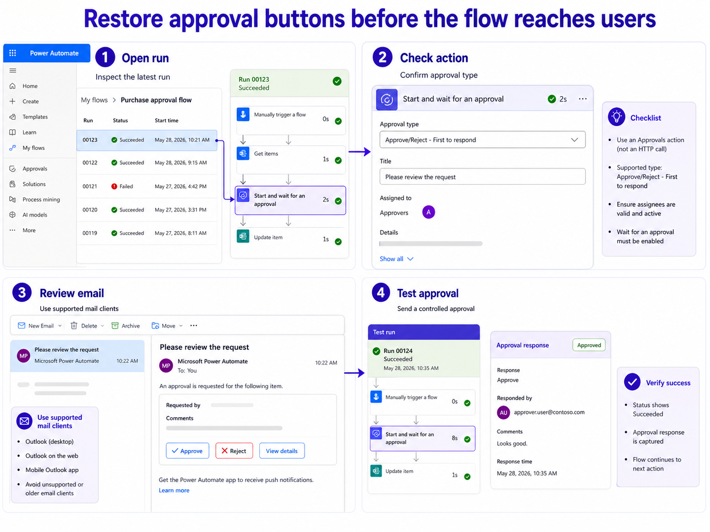 Power Automate workflow check