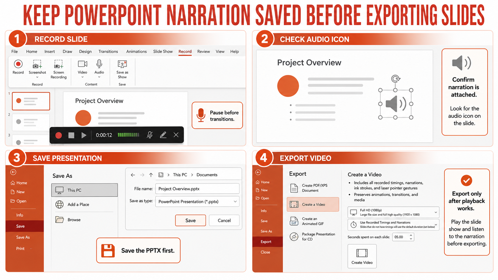PowerPoint workflow check