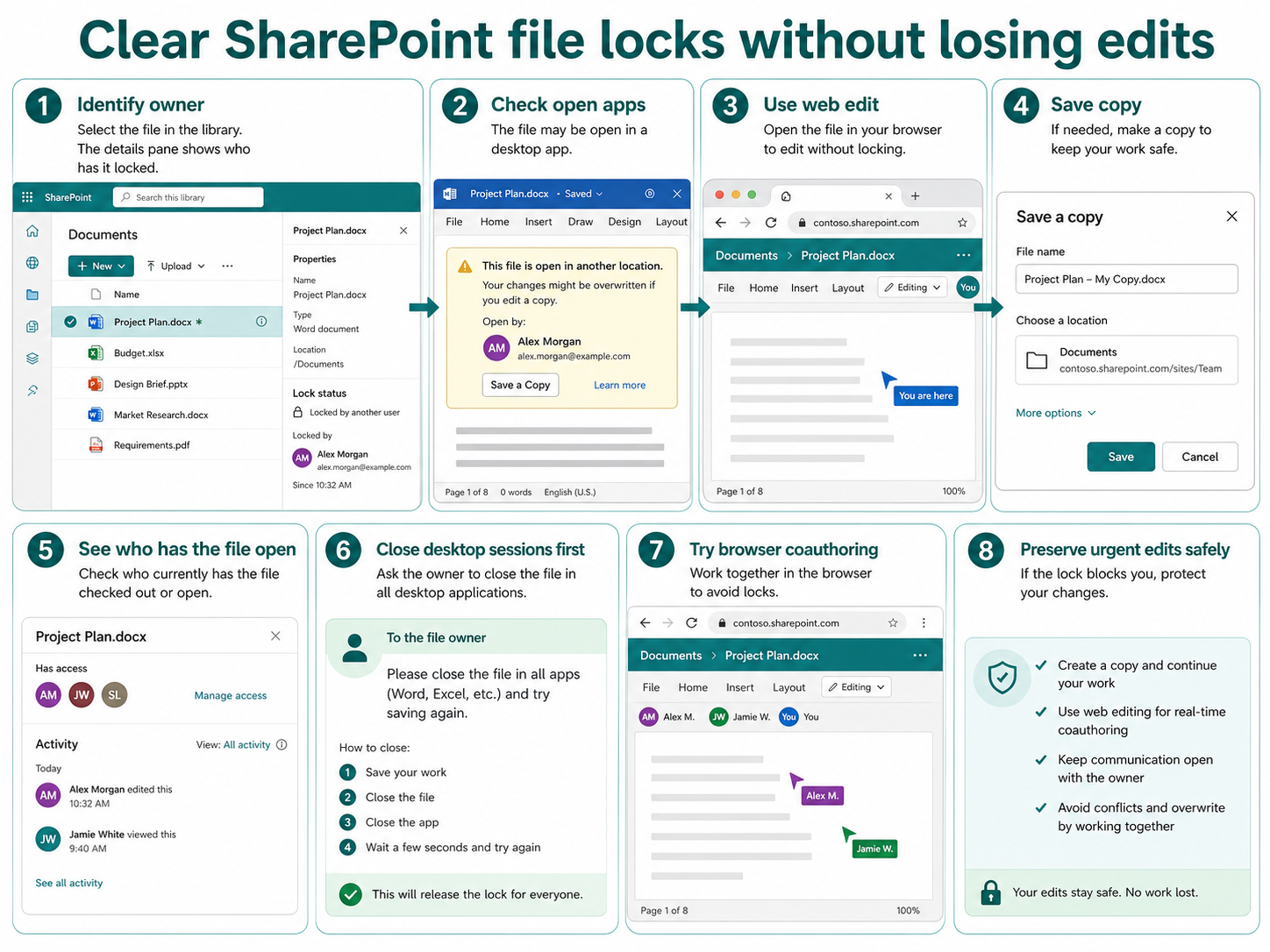 SharePoint file locked by another user