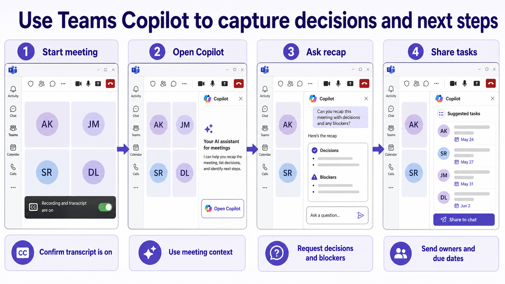 Teams Copilot meeting recap workflow