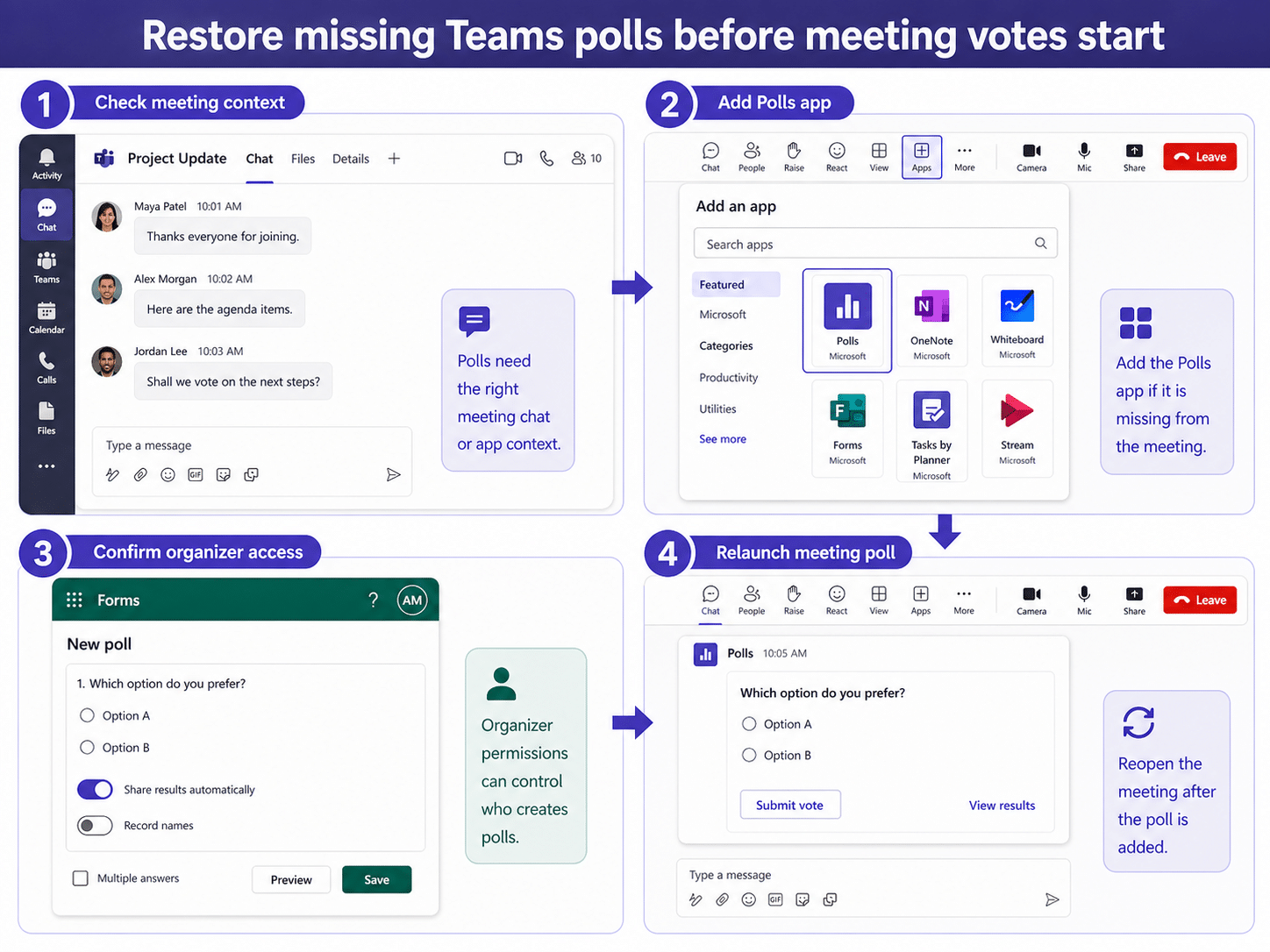 Teams Polls app troubleshooting workflow