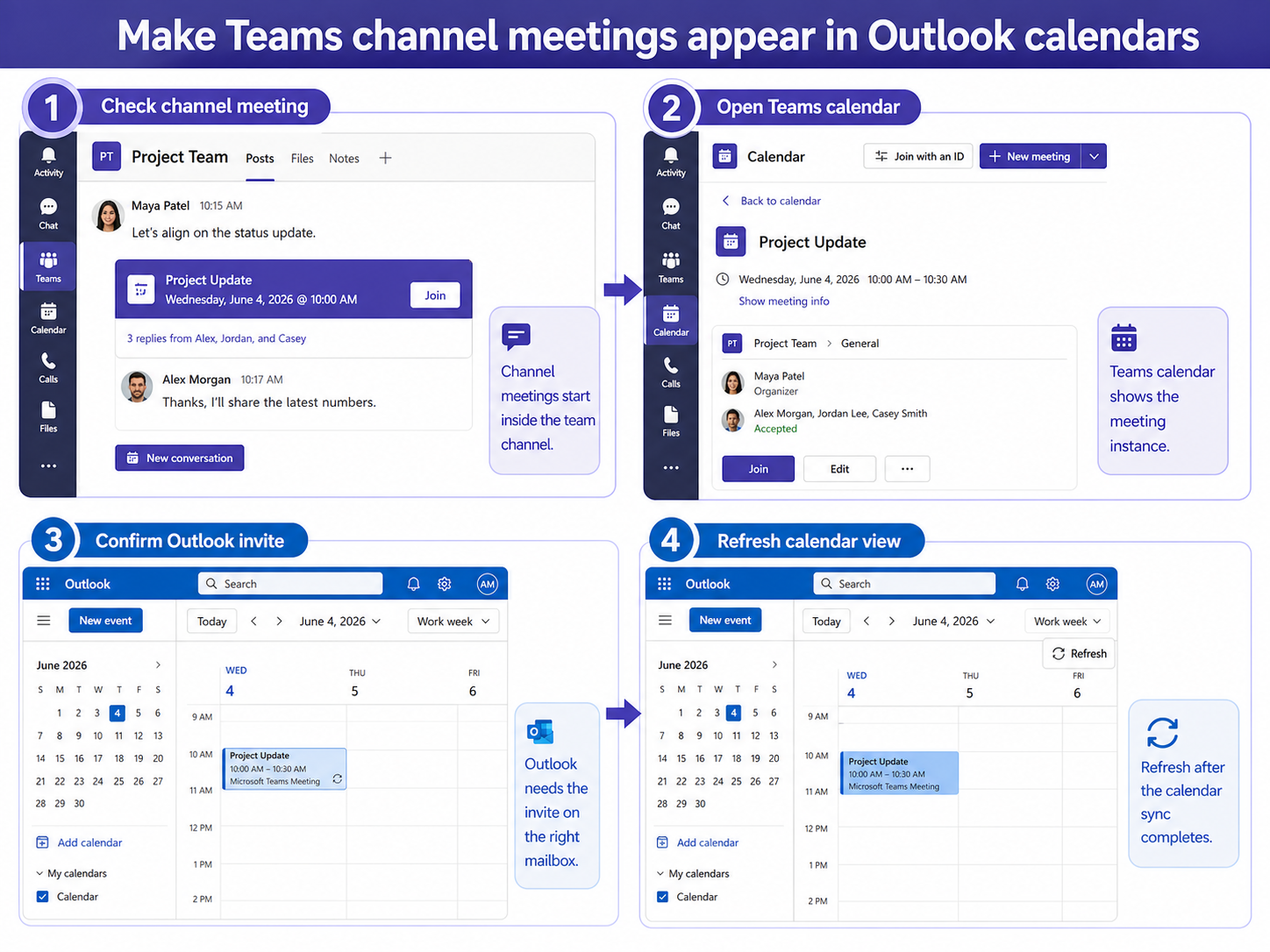 Teams channel meeting and Outlook calendar troubleshooting flow