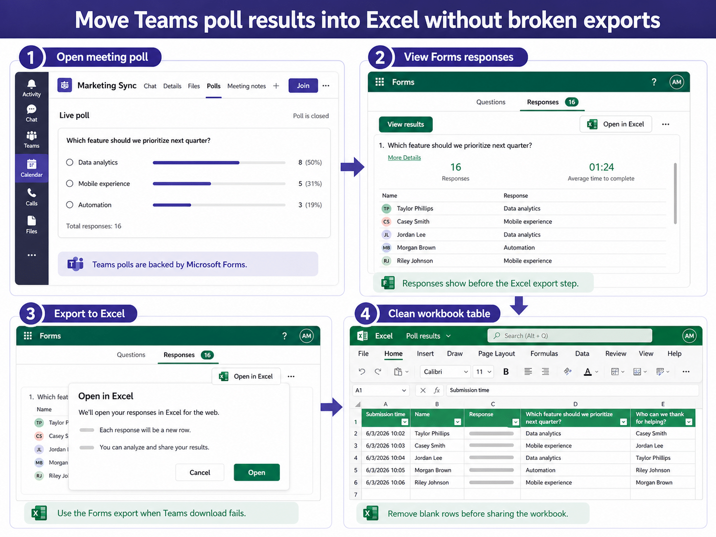 Teams poll results export to Excel workflow