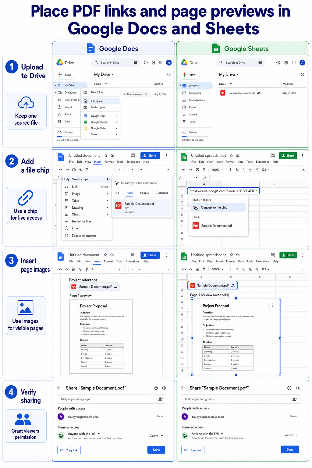 Google Docs and Sheets workflow for PDF file chips and page previews
