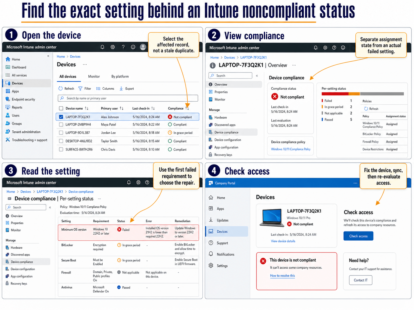 Intune device compliance status diagnosis