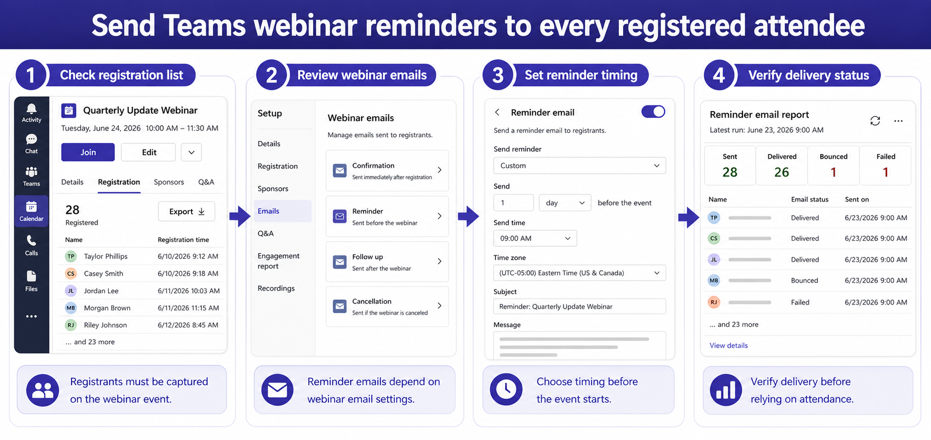 Teams webinar reminder email setup workflow