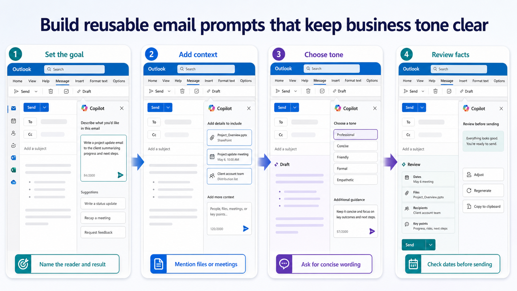 Copilot prompt workflow for clearer work emails