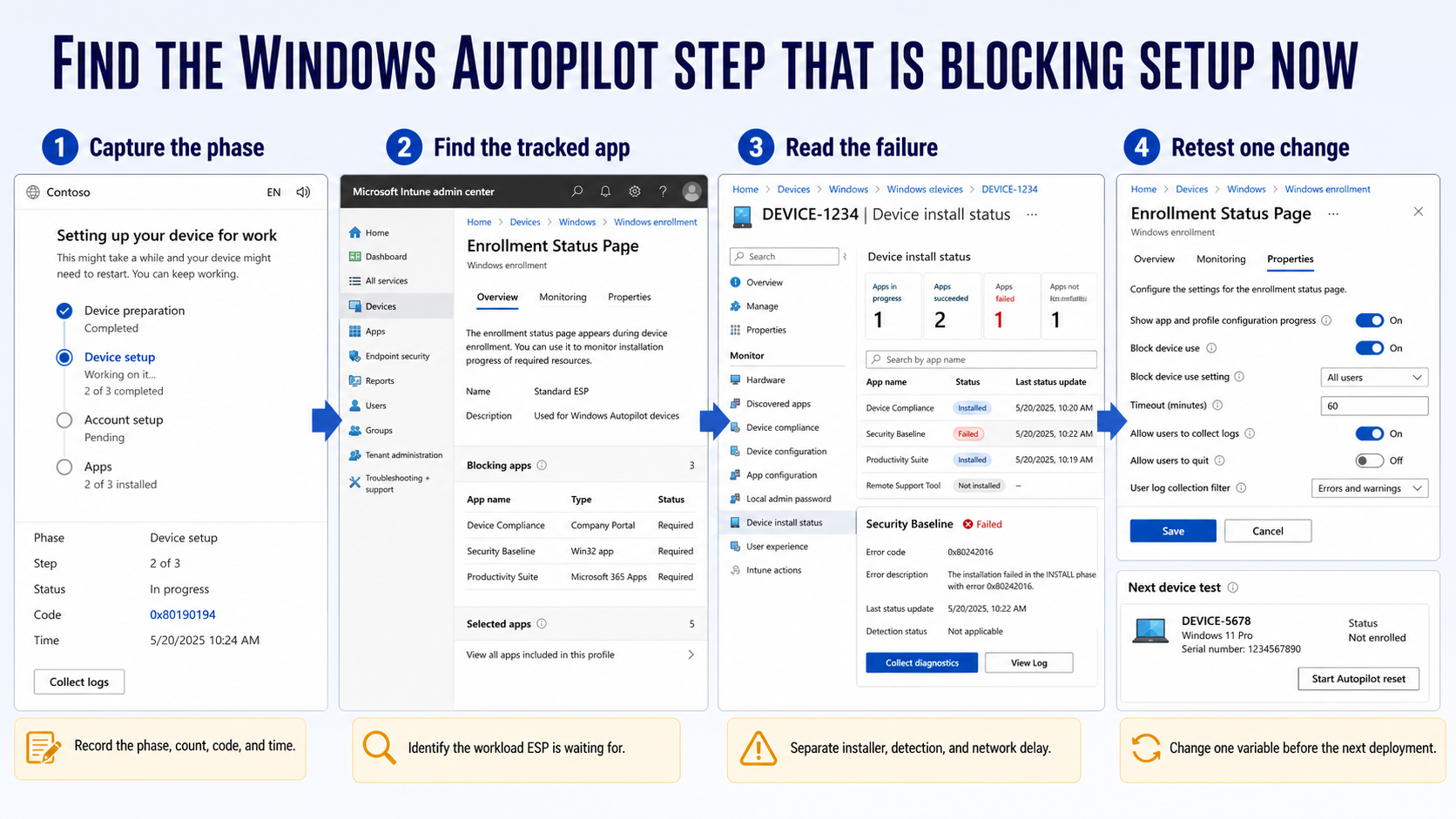 Windows Autopilot Device setup recovery workflow