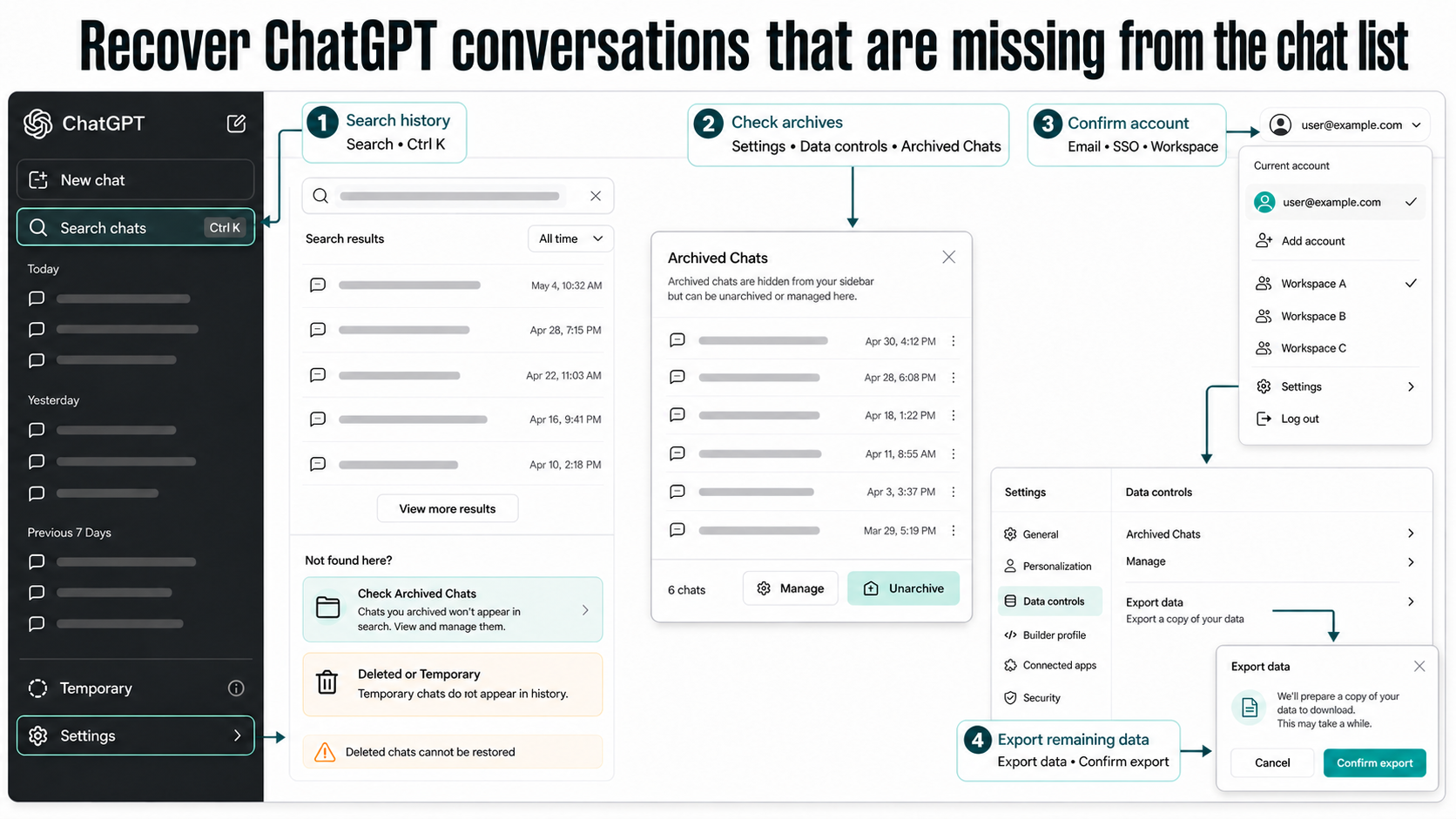 ChatGPT missing history recovery workflow