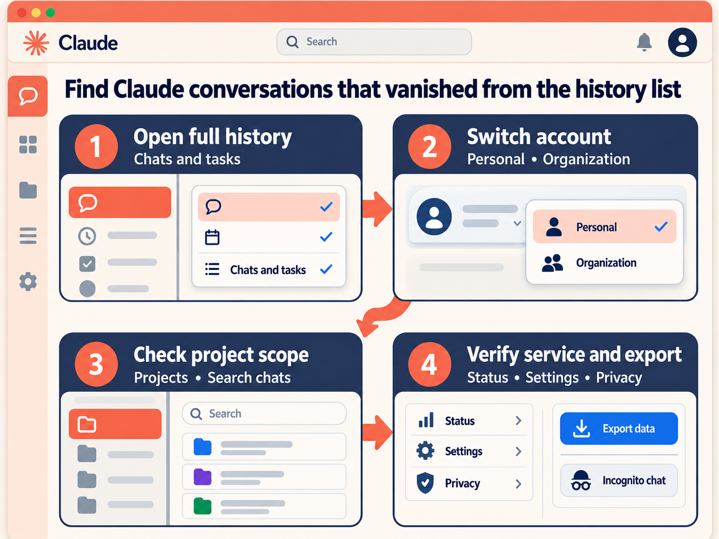 Four checks for finding Claude conversations missing from chat history
