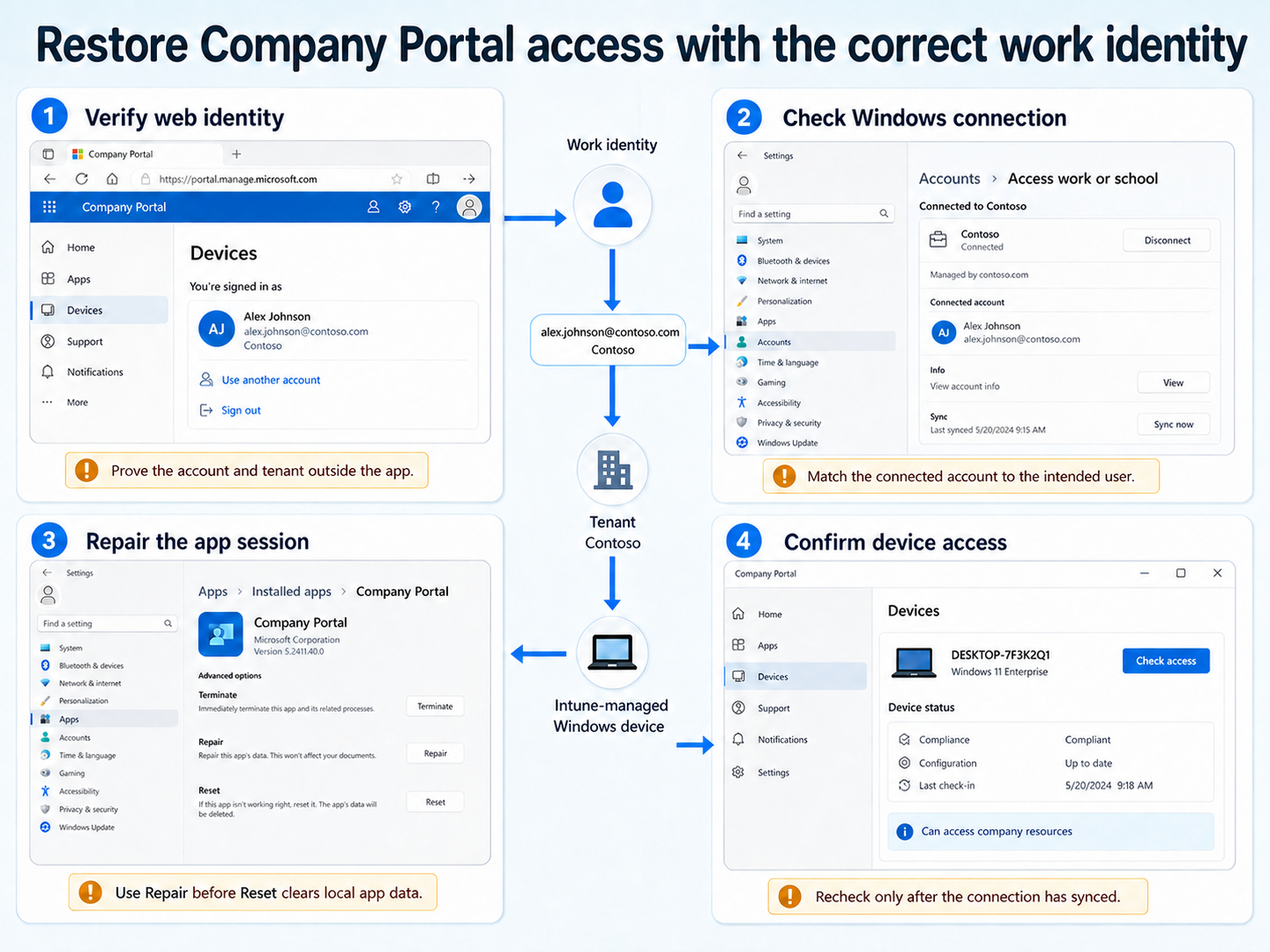 Company Portal Windows sign-in recovery workflow