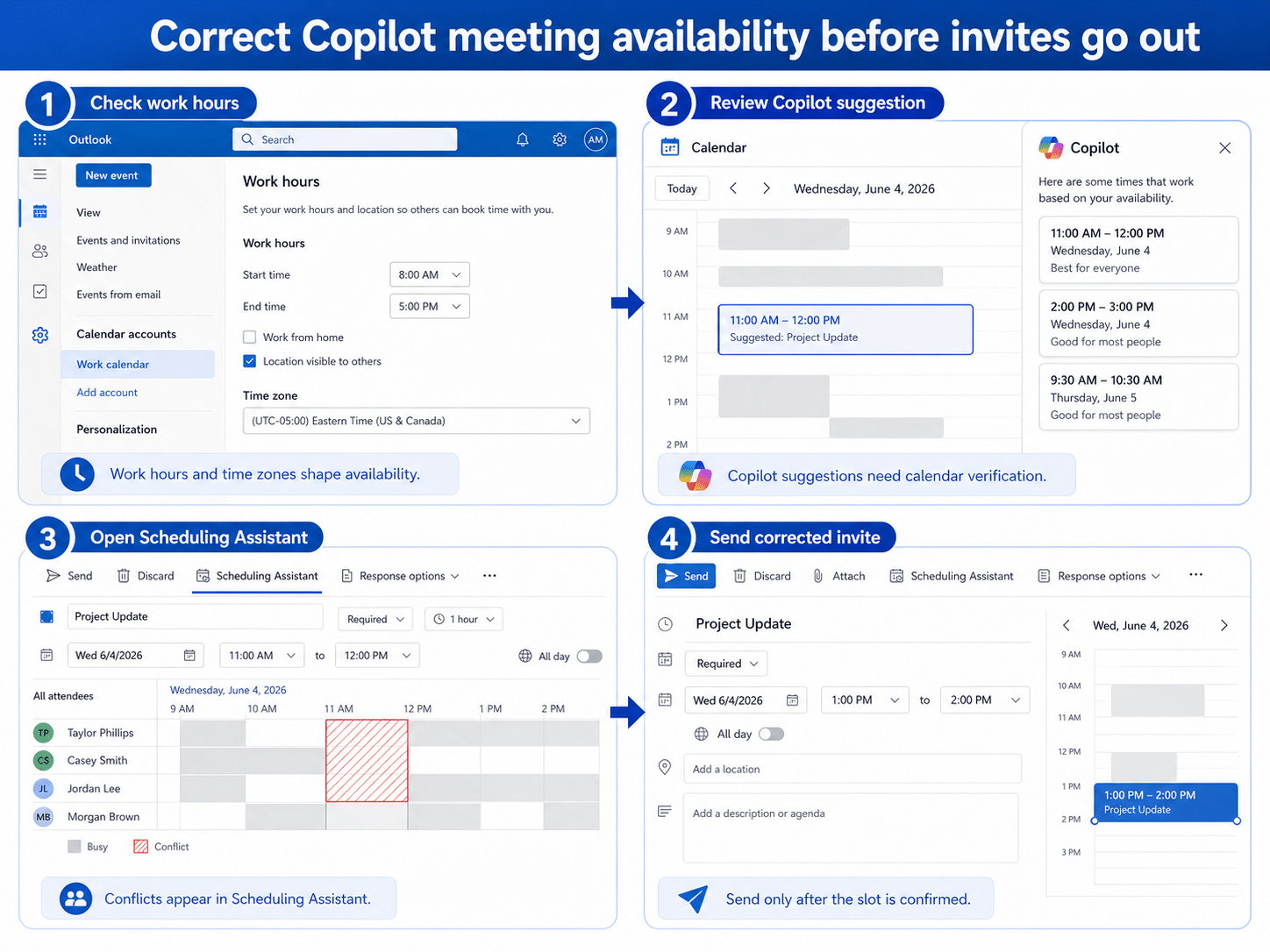 Copilot Outlook meeting availability validation workflow