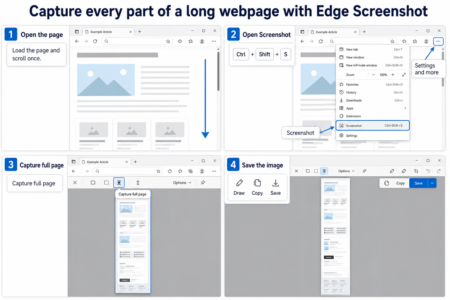 Four-panel Microsoft Edge workflow for capturing and saving an entire webpage