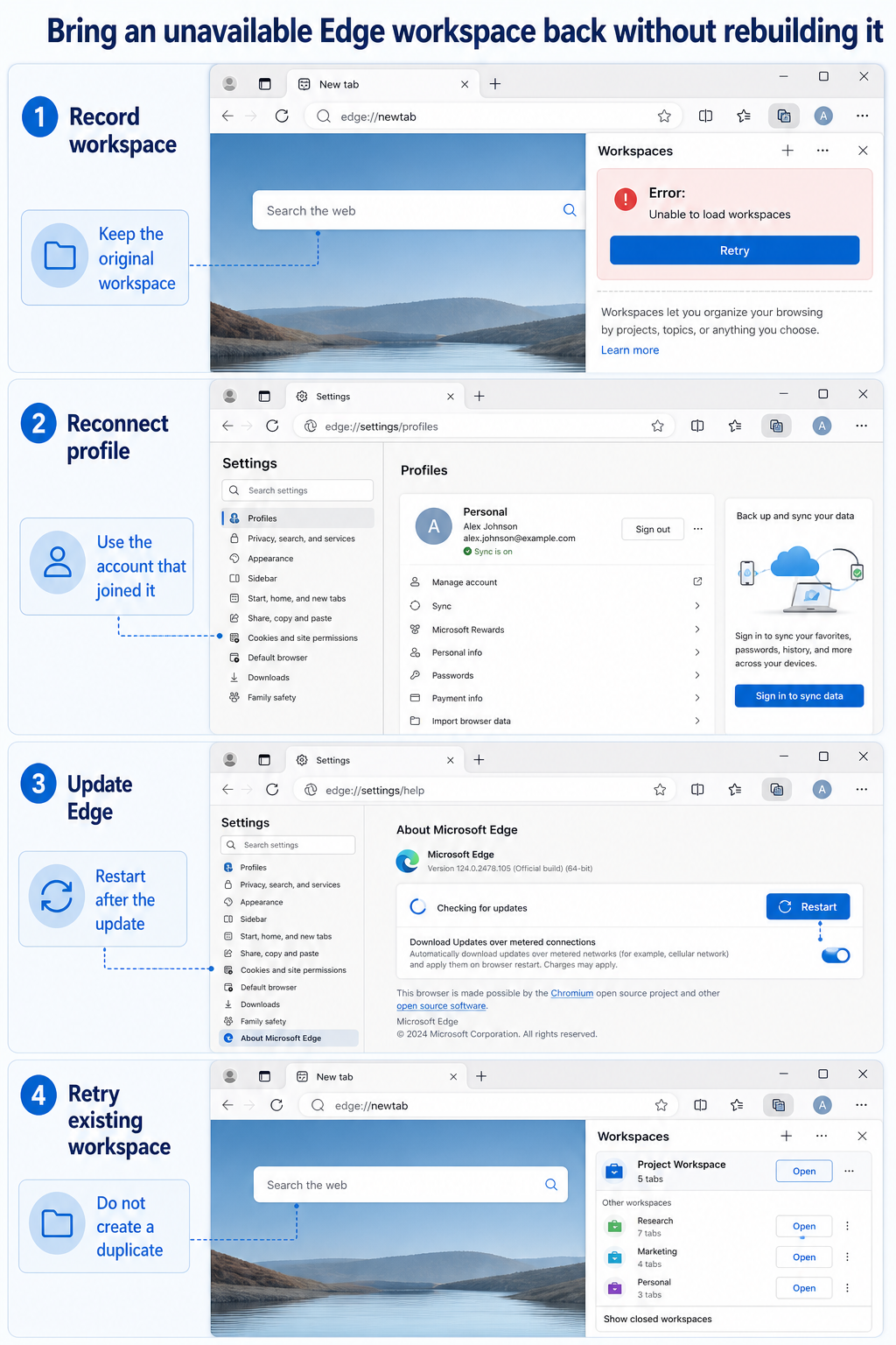 Microsoft Edge Workspace recovery workflow showing Unable to load workspaces, profile settings, Sign out, Sign in to sync data, update, and Retry