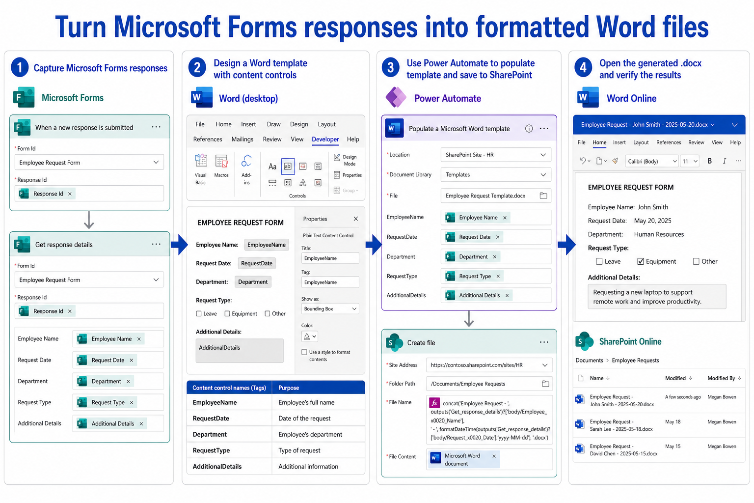 Power Automate flow populating a Word template from Microsoft Forms