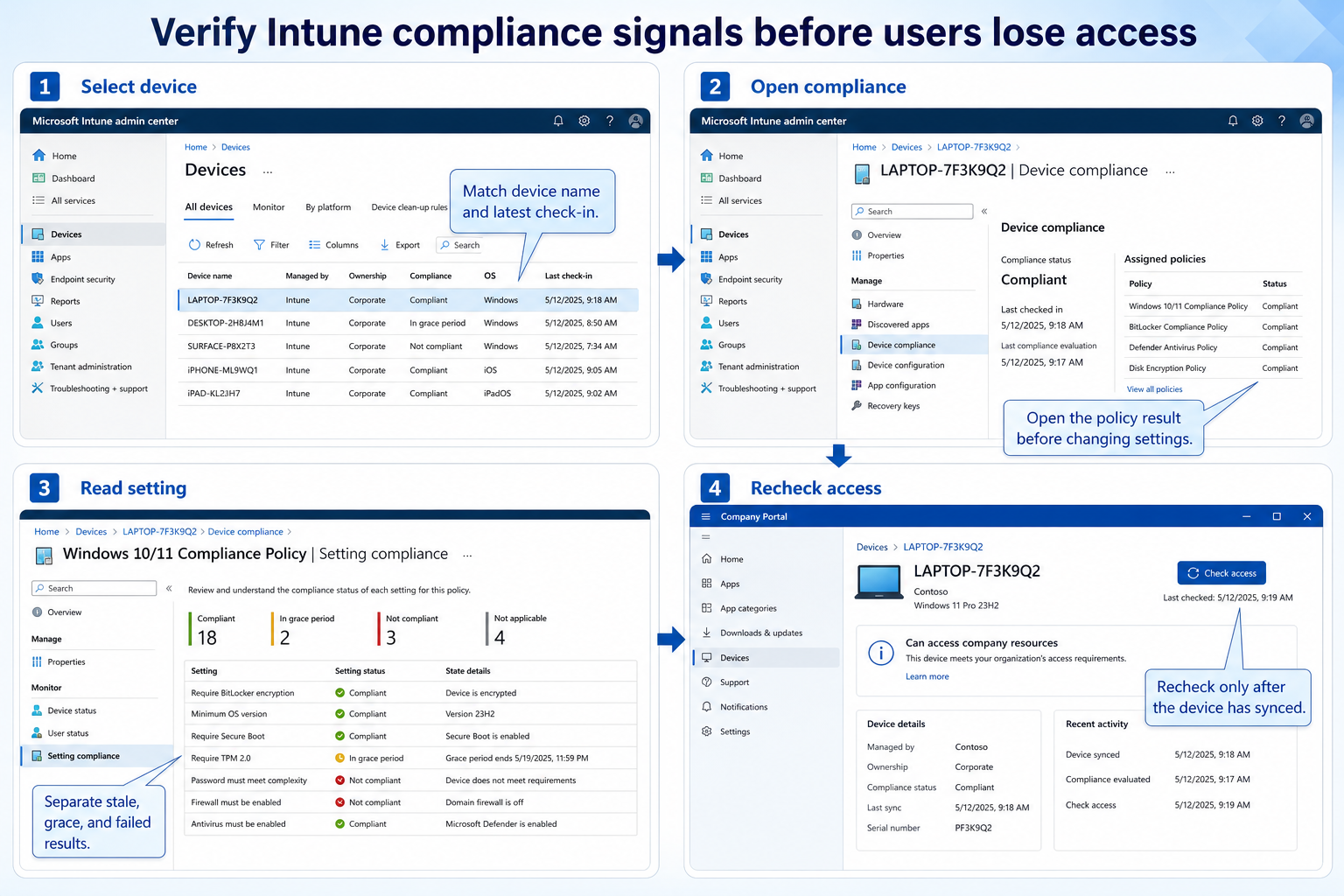 Intune device compliance checking workflow