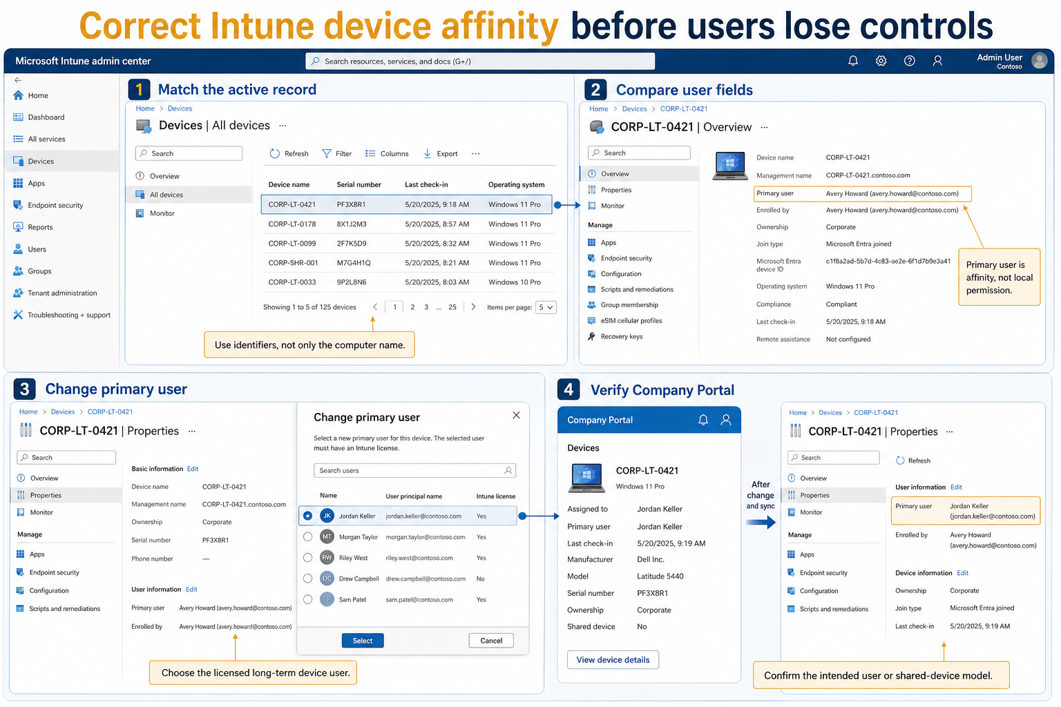 Intune Windows primary user correction workflow