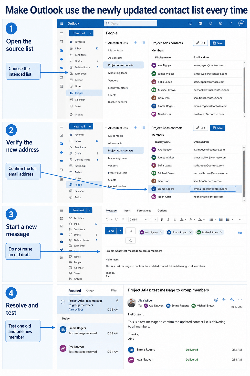 Outlook People contact list edit and new message recipient check