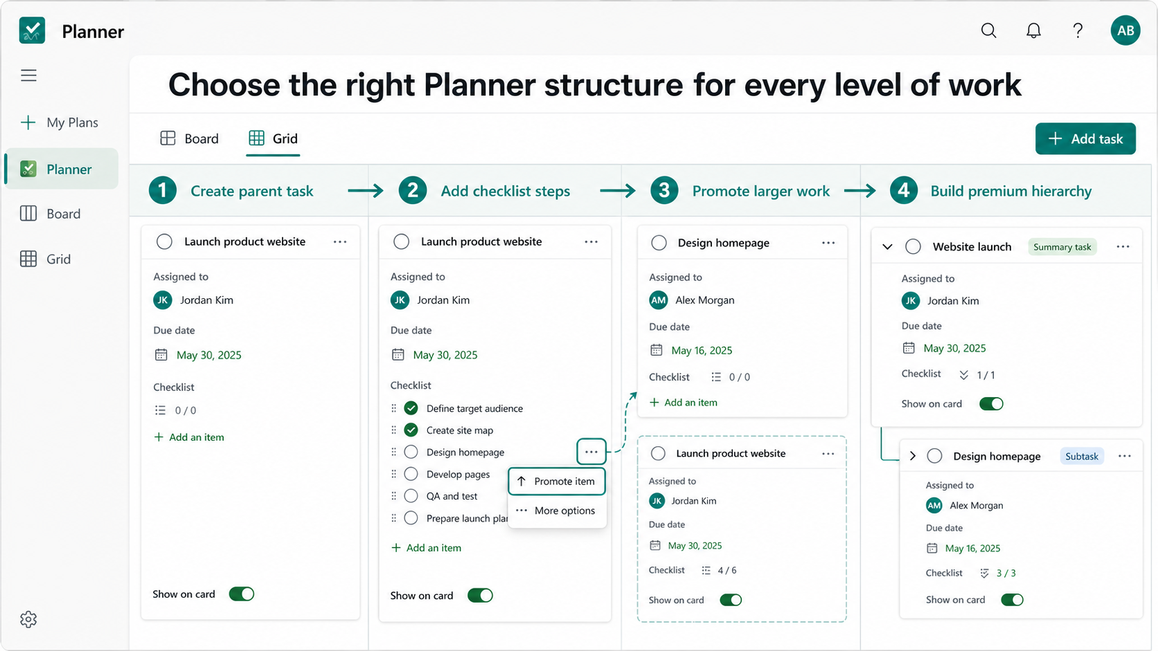 Planner task structure showing checklist items, promoted tasks, and premium subtasks