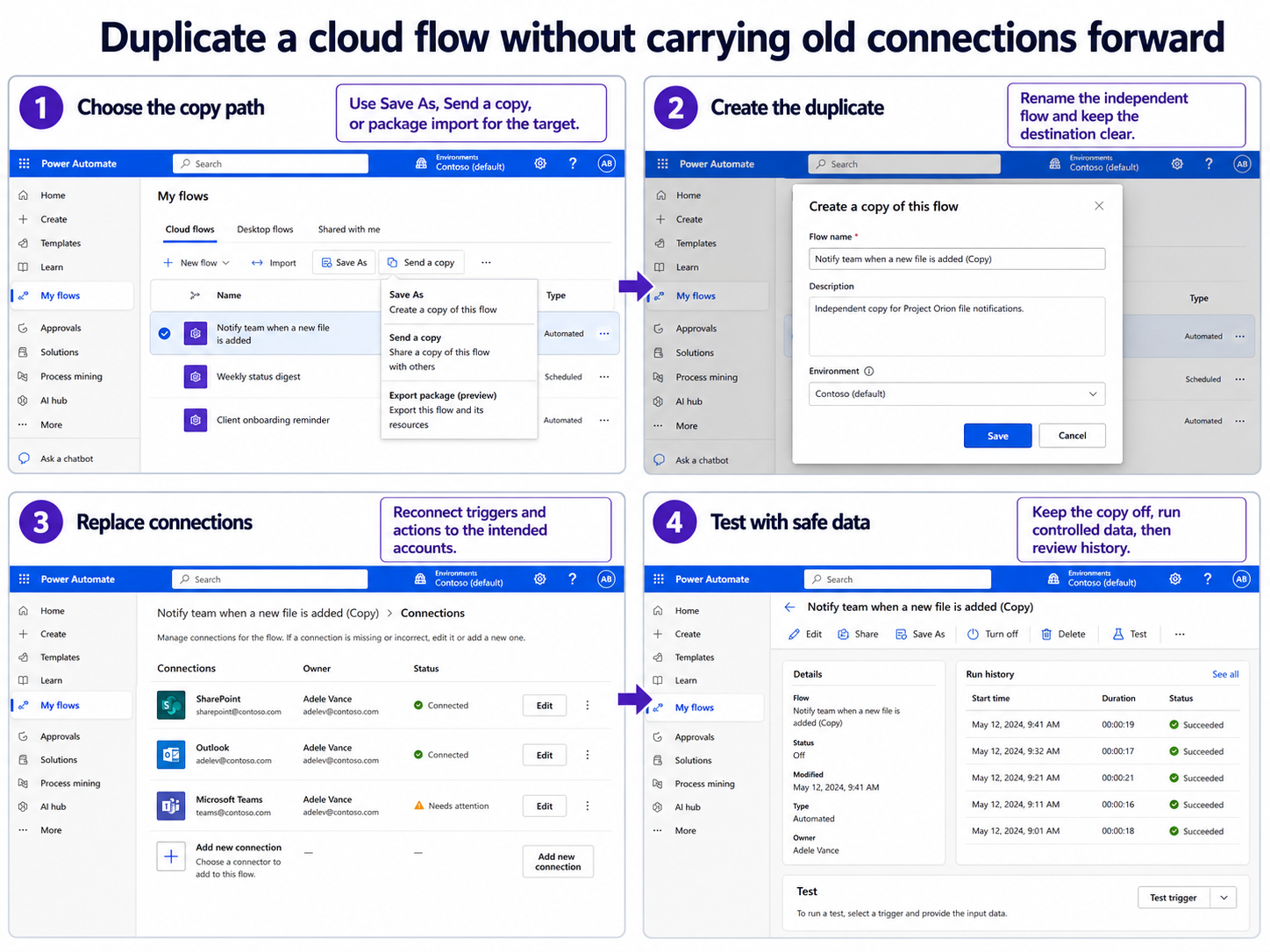 Power Automate flow copy and connection replacement workflow