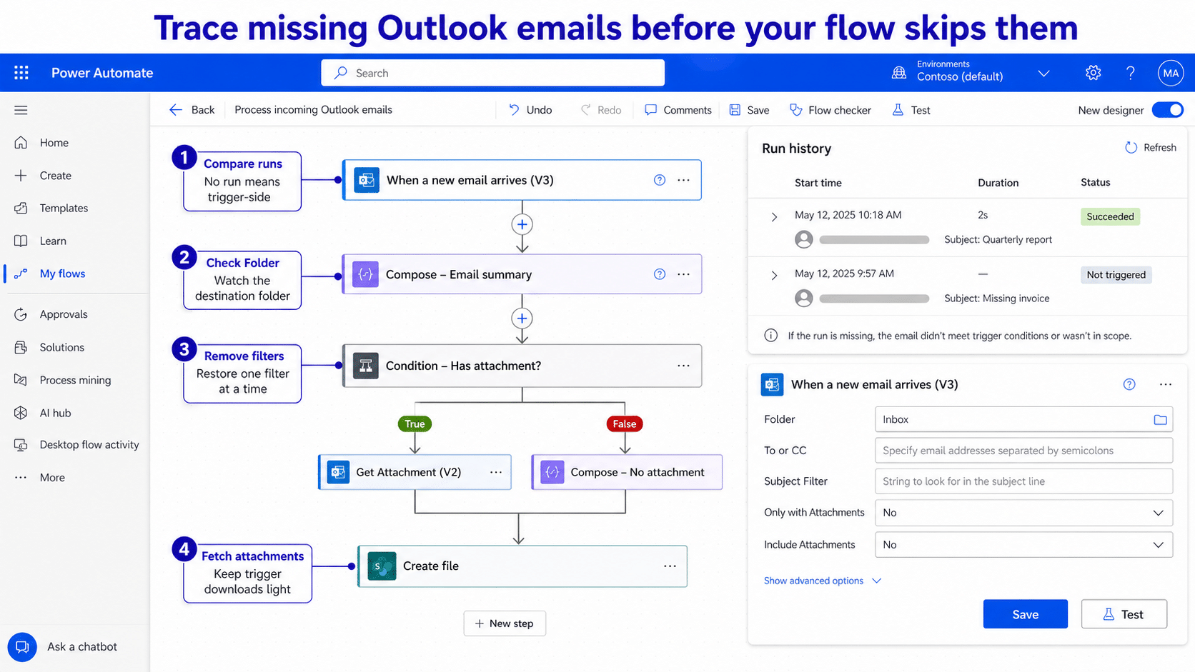 Power Automate Outlook email trigger diagnostic workflow with run history, Folder, recipient filters, attachments, and connection controls
