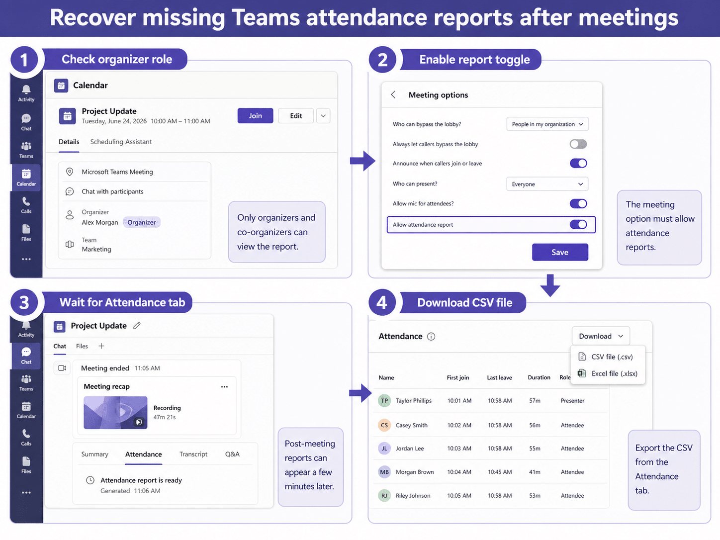 Teams attendance report troubleshooting workflow