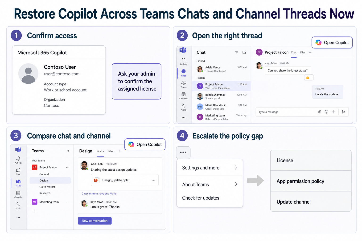 Microsoft Teams troubleshooting board for Copilot access in chats and channel threads